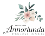 Feuk Invest AB