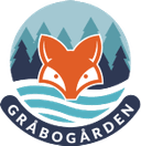 Sommarjobb: Säsongsmedarbetare – fastighetsskötsel, gästmiljö och drift